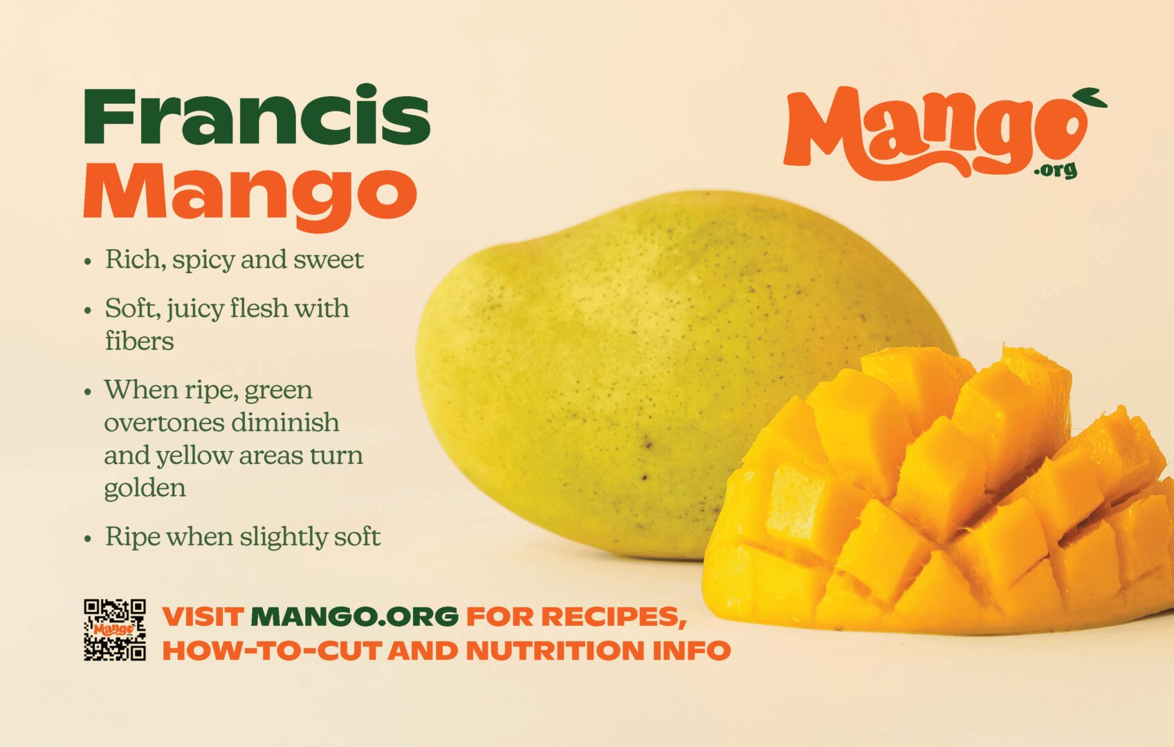 Kent Mango Varietal InfoCard
